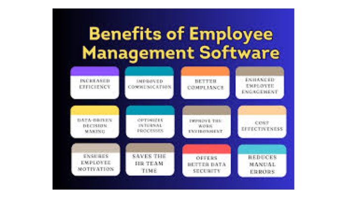 Employee Management Software Solutions