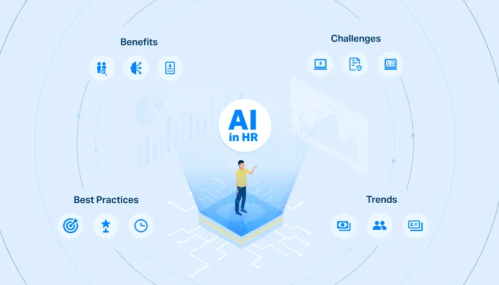 Enhancing Employee Engagement Using AI: