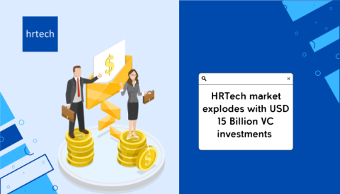 HRTech market explodes with USD 15 Billion VC investments