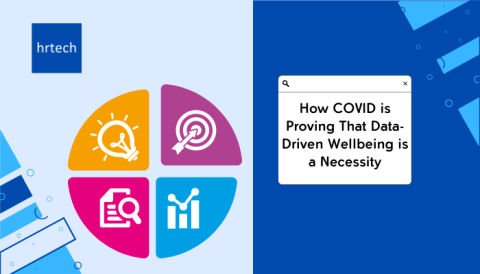 How COVID is Proving That Data-Driven Wellbeing is a Necessity