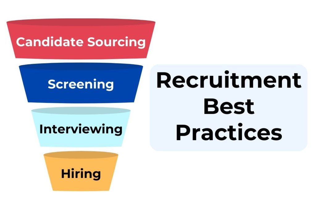 Recruitment Best Practices And Strategies: