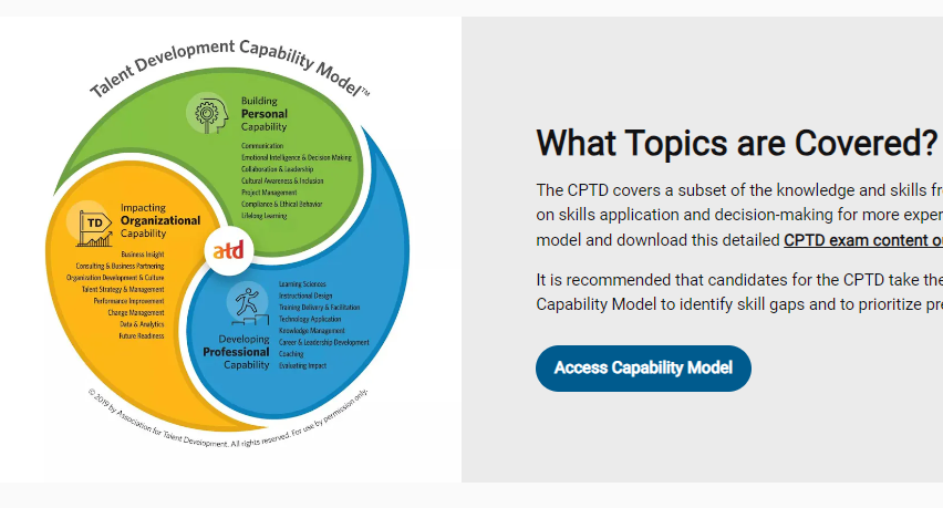 9. Certified Professional In Talent Development (CPTD) By ATD