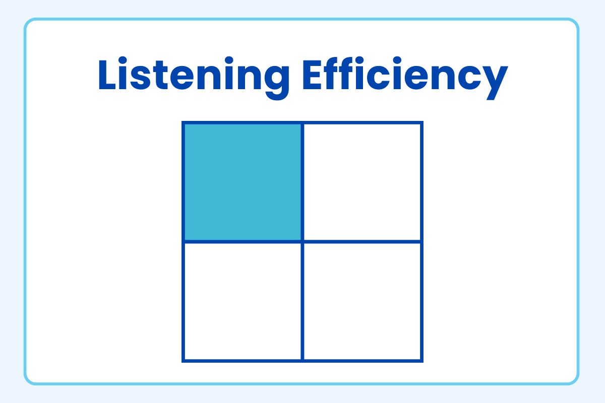 1. Listen Actively And Attentively