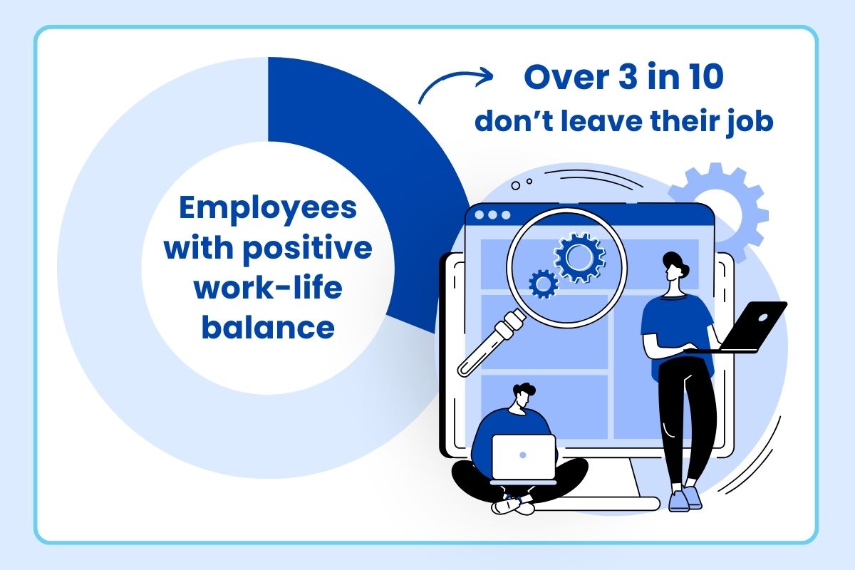 1. Work-Life Balance