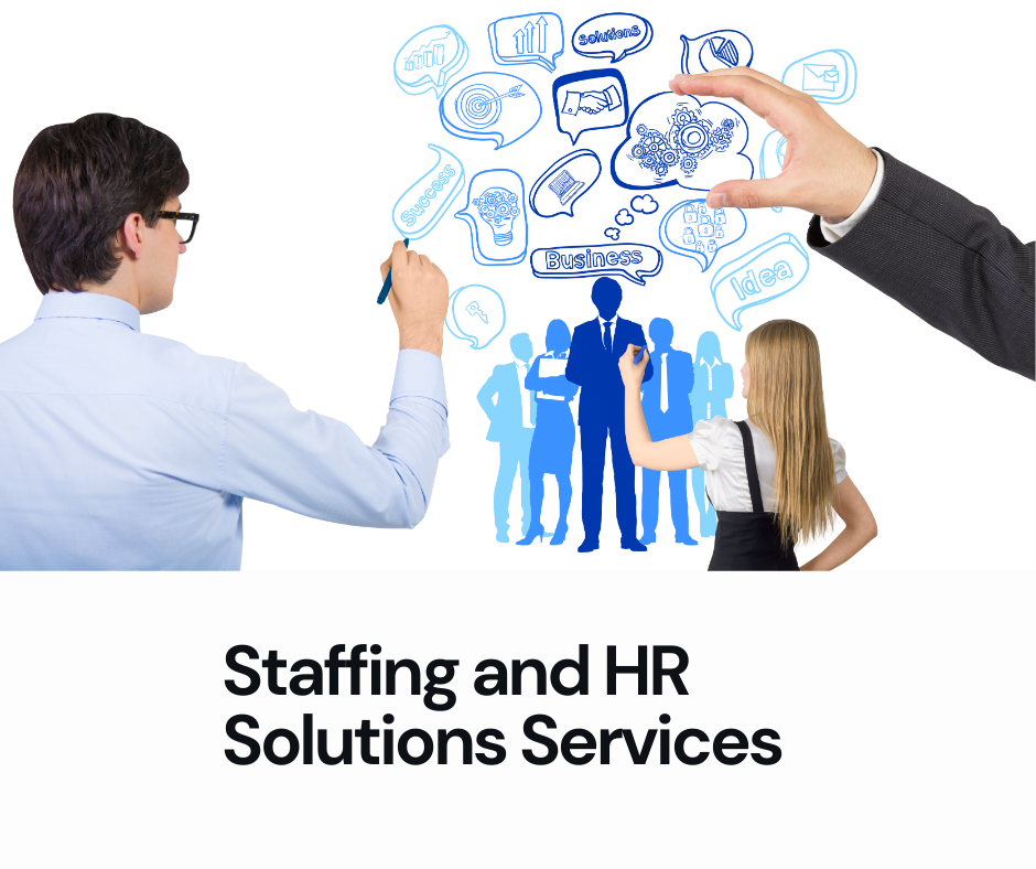 Introduction to Staffing and HR Solutions Services