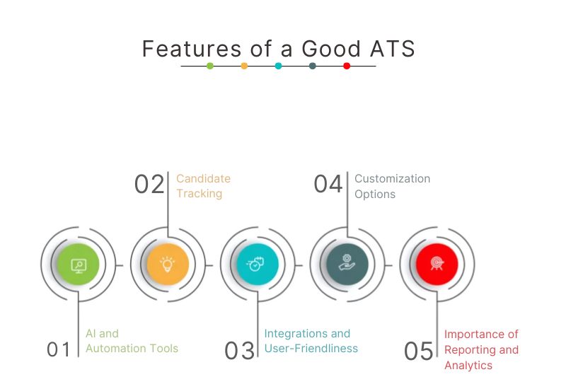 Features of a Good ATS